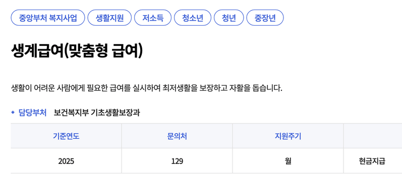 생계급여란?